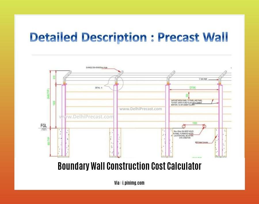 boundary wall construction cost calculator