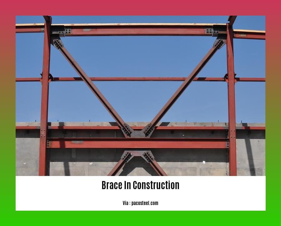 brace in construction