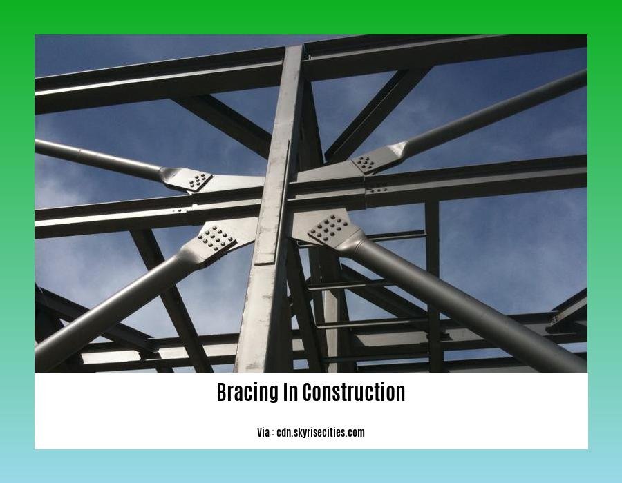 bracing in construction