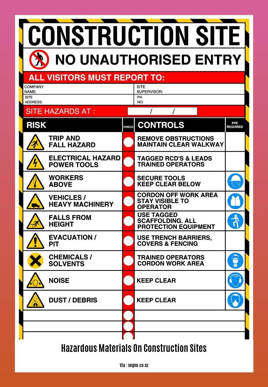 hazardous materials on construction sites