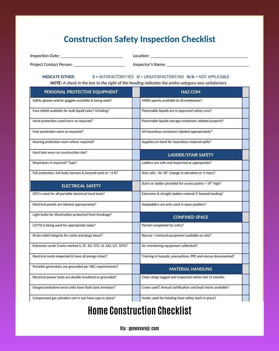 home construction checklist