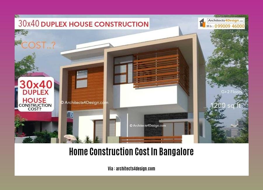 home construction cost in bangalore