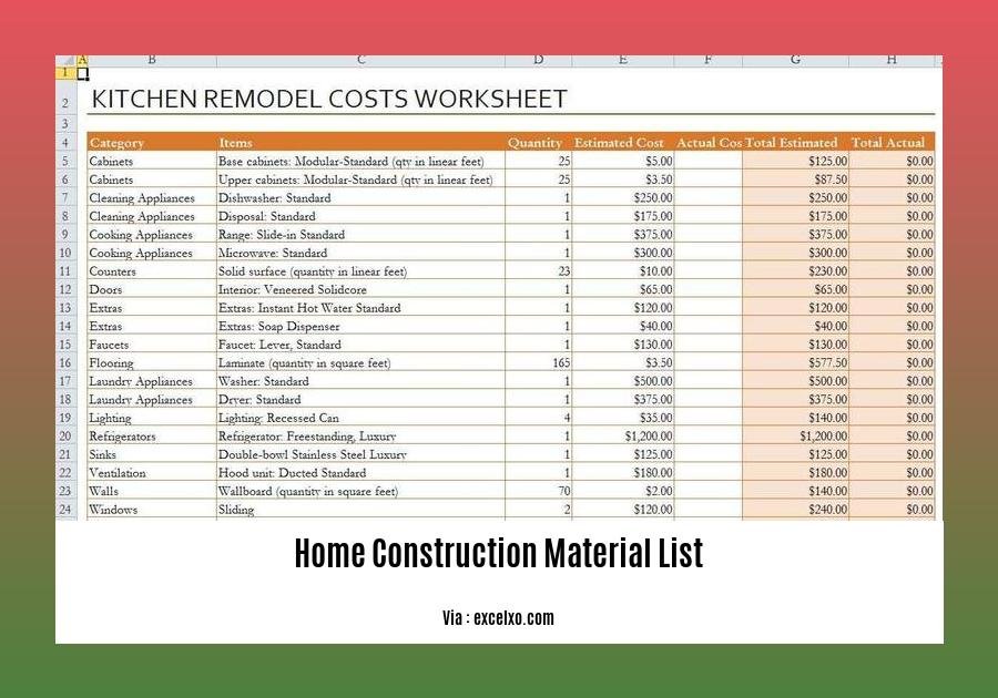 home construction material list