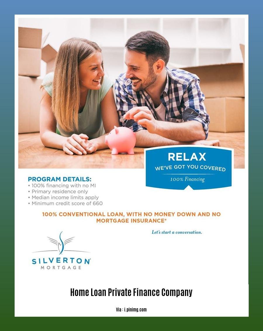 home loan private finance company