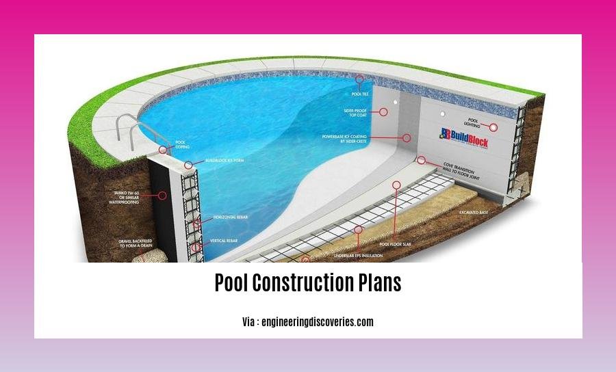 pool construction plans