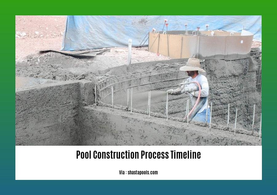 pool construction process timeline