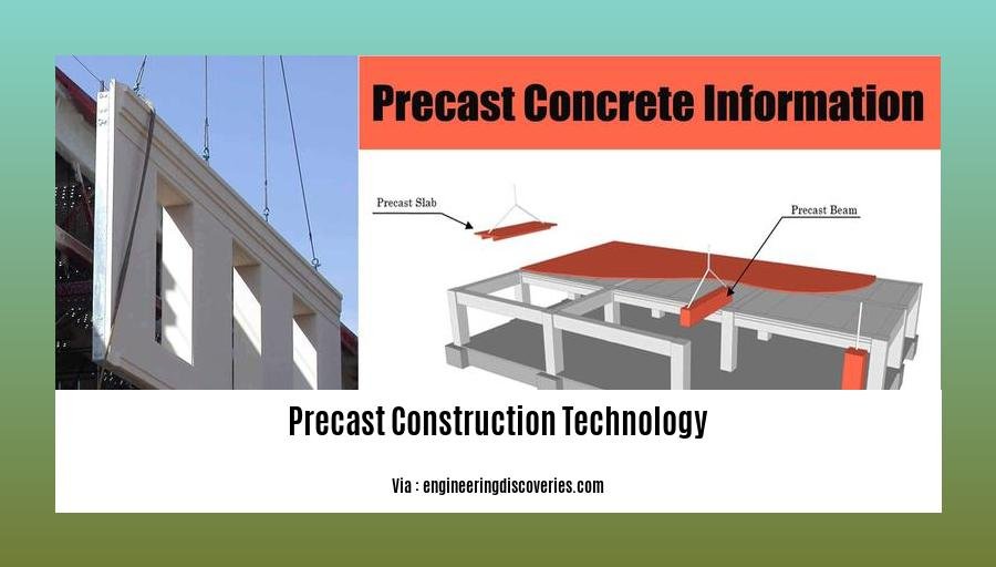 precast construction technology