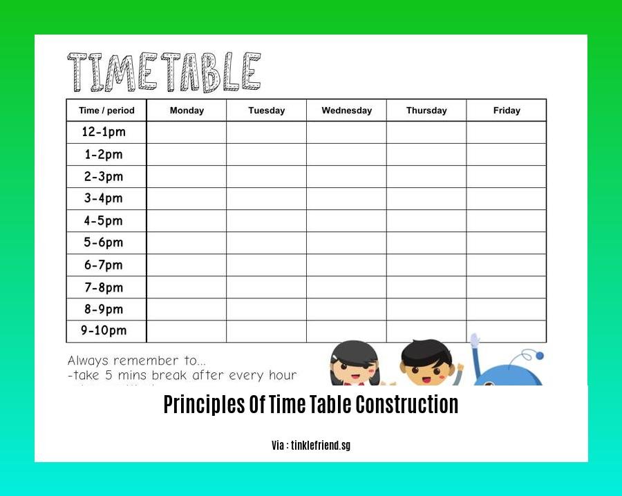 principles of time table construction