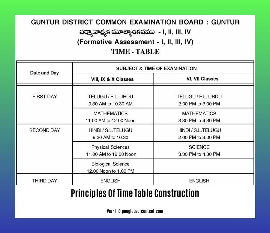 principles of time table construction