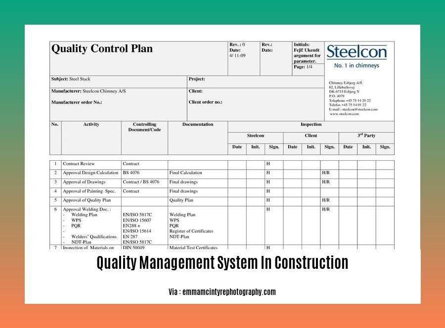 quality management system in construction