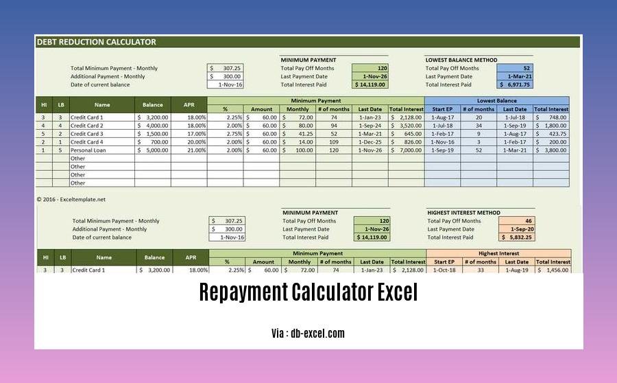 repayment calculator Excel