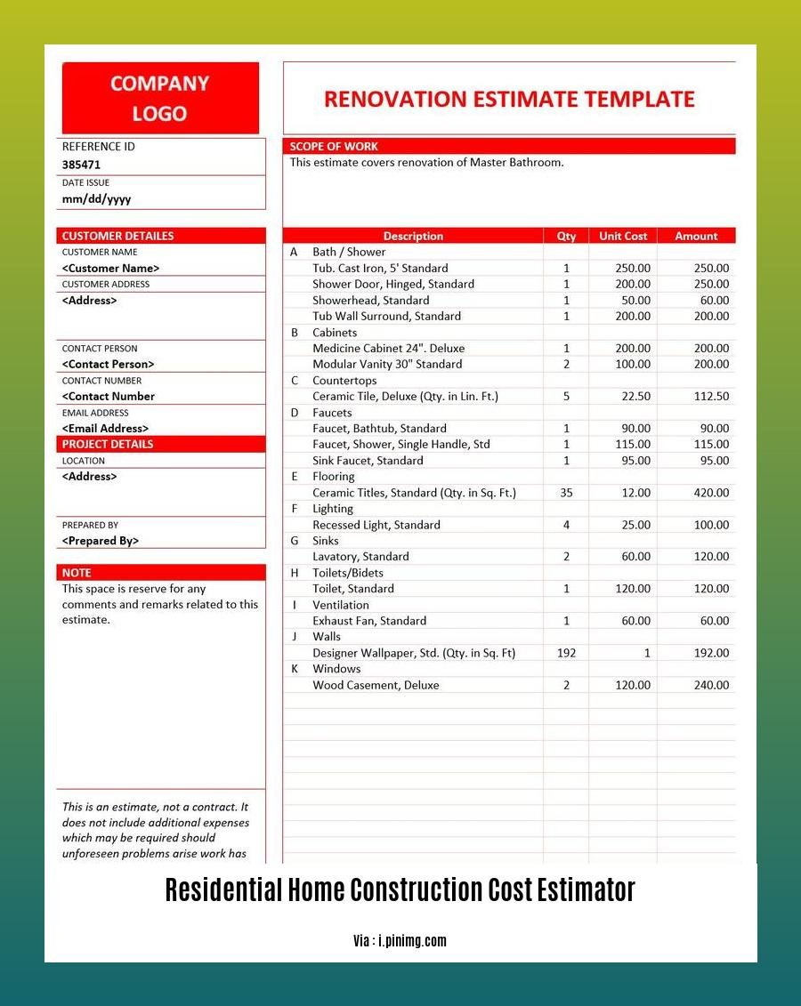 residential home construction cost estimator