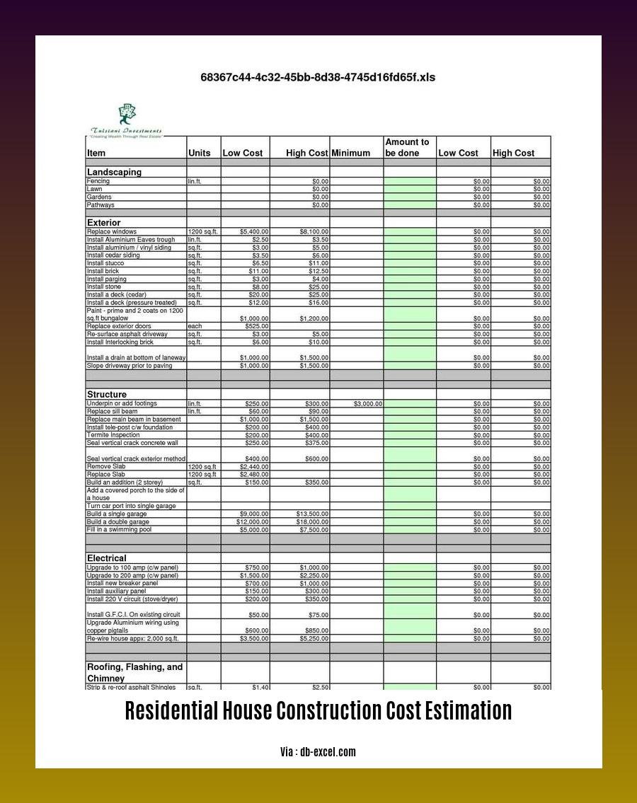 residential house construction cost estimation