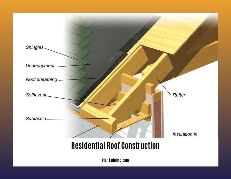 residential roof construction