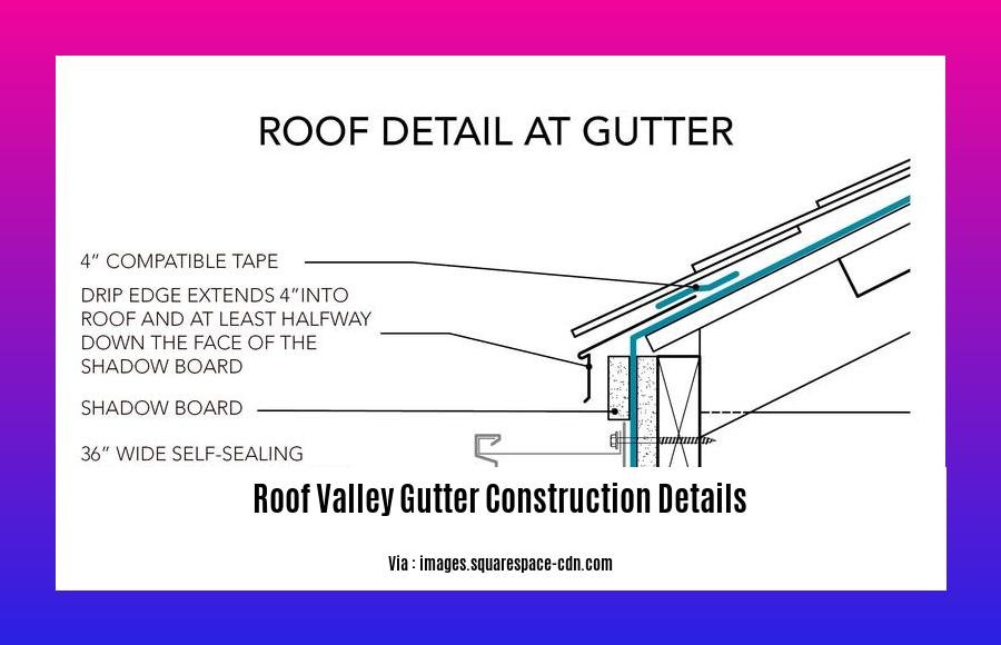 roof valley gutter construction details