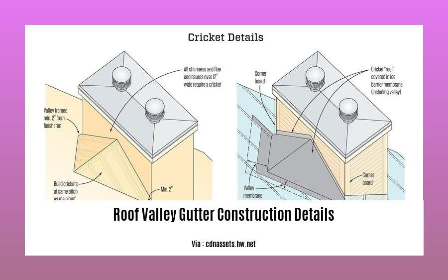 roof valley gutter construction details