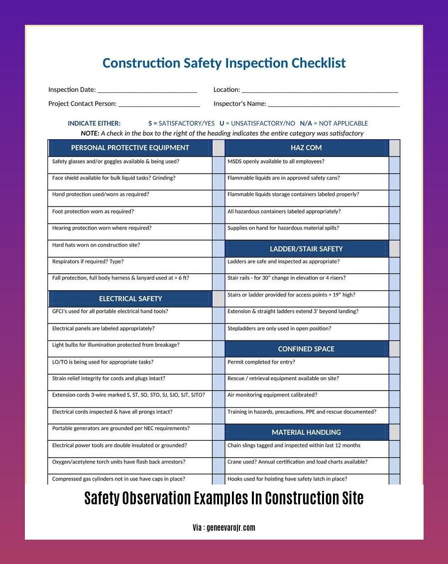 safety observation examples in construction site