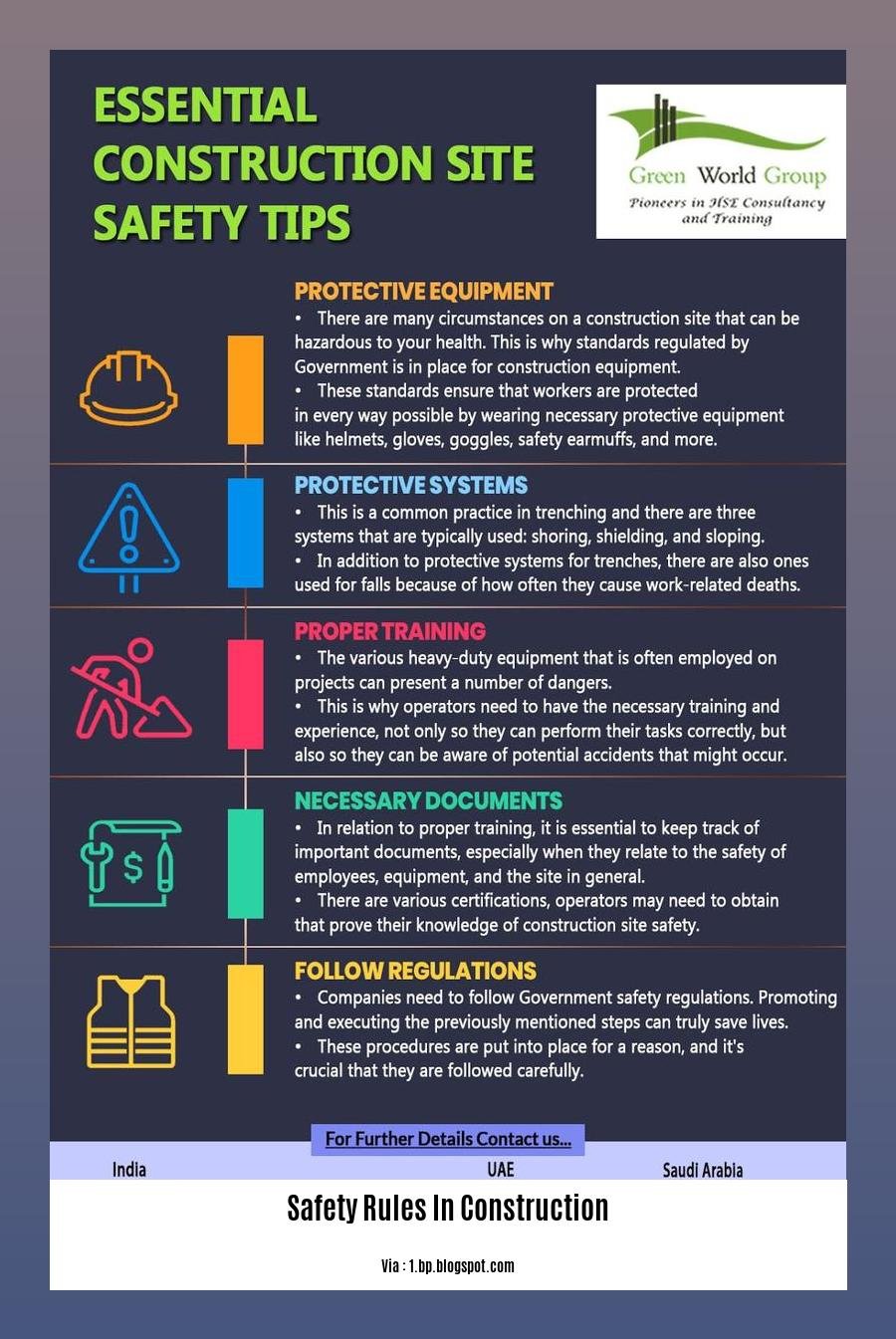 safety rules in construction