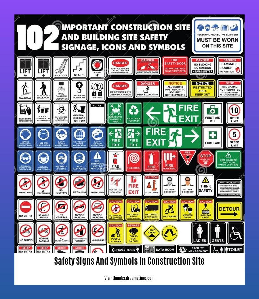 safety signs and symbols in construction site