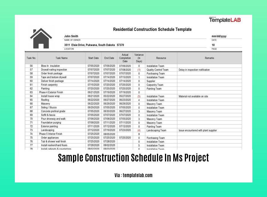 sample construction schedule in ms project