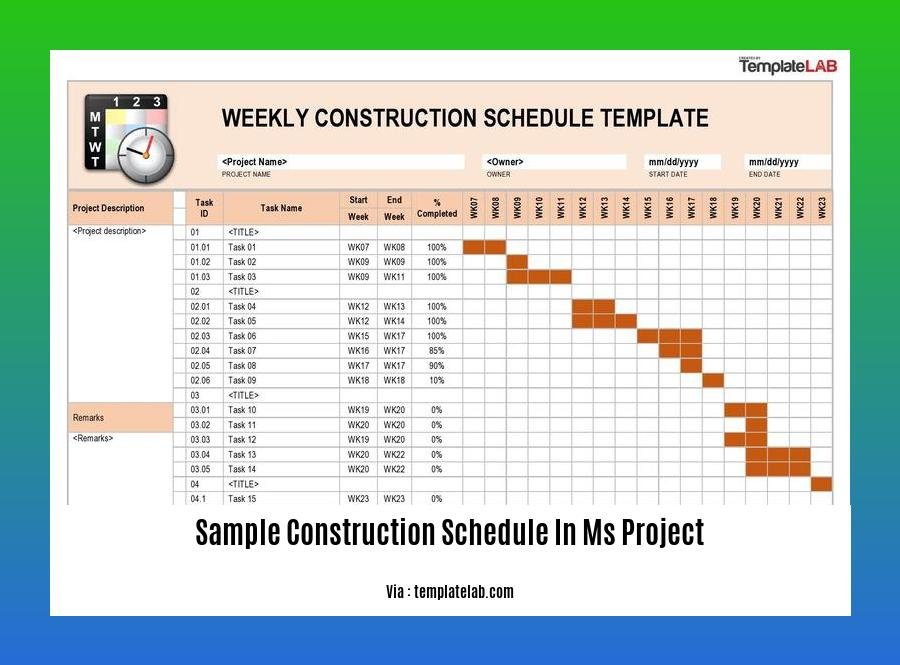 sample construction schedule in ms project