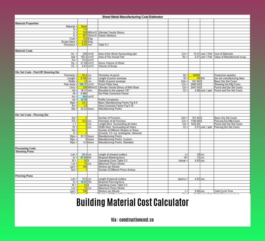 building material cost calculator