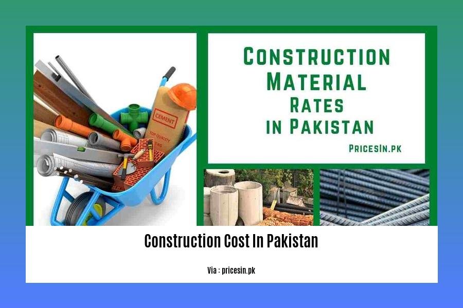 construction cost in pakistan