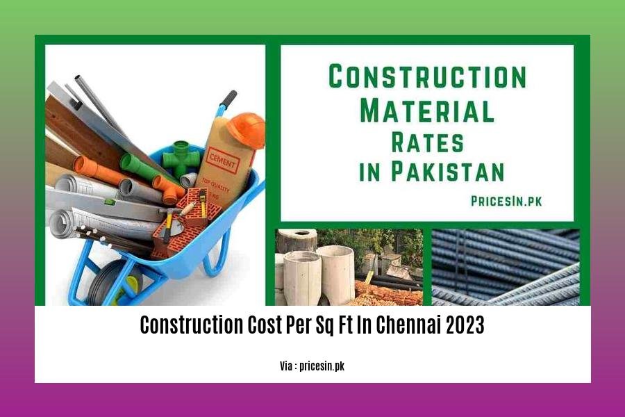 construction cost per sq ft in chennai 2023