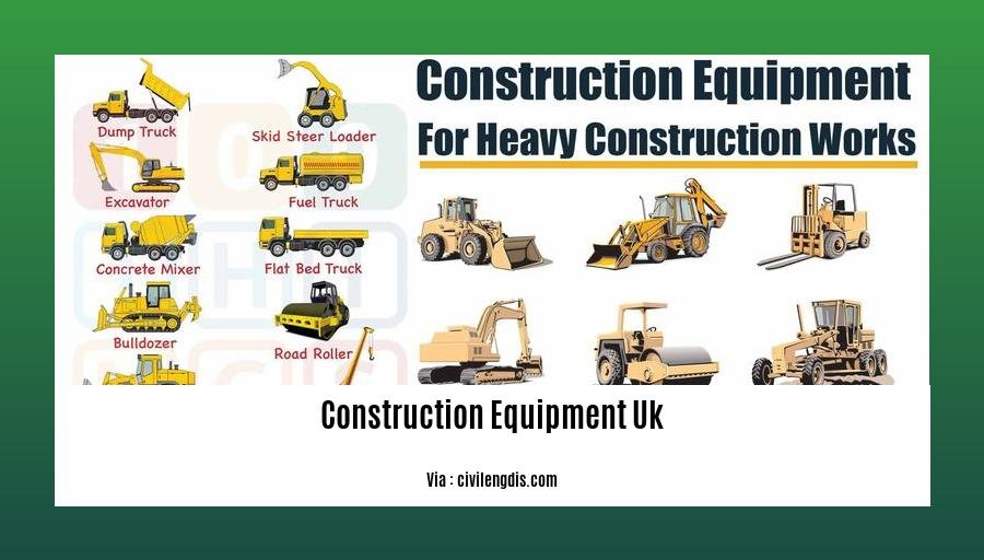 construction equipment uk