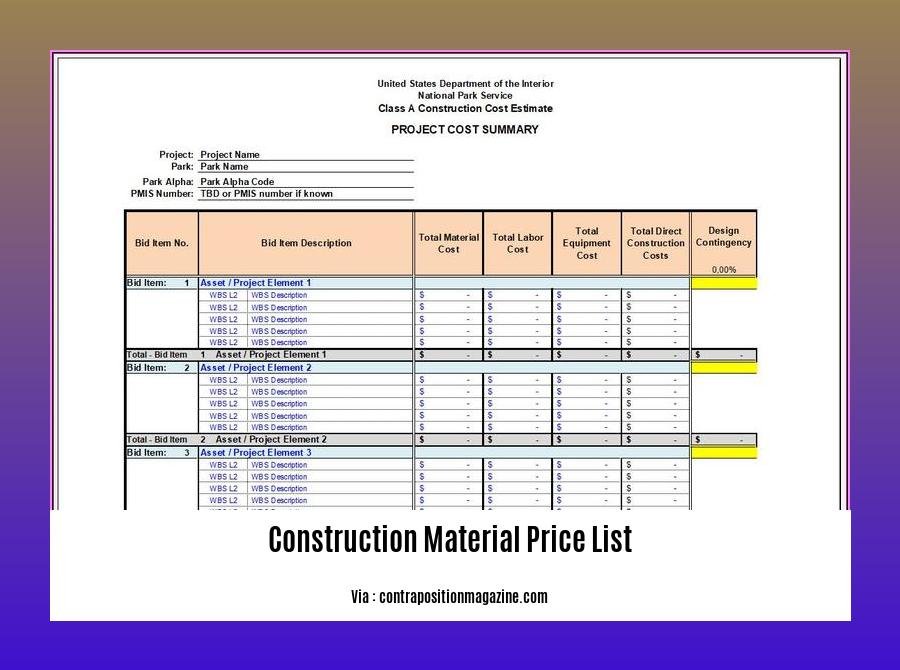 construction material price list