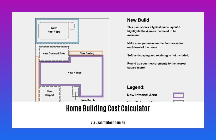 home building cost calculator