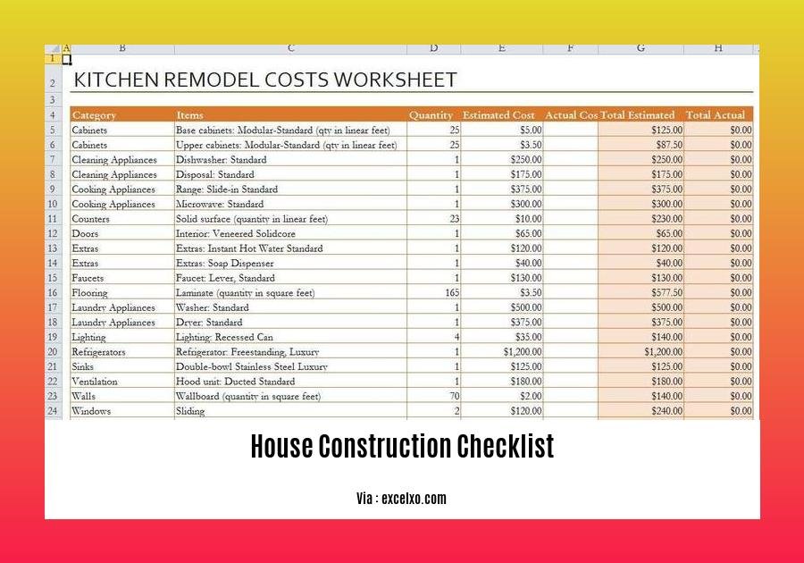 house construction checklist