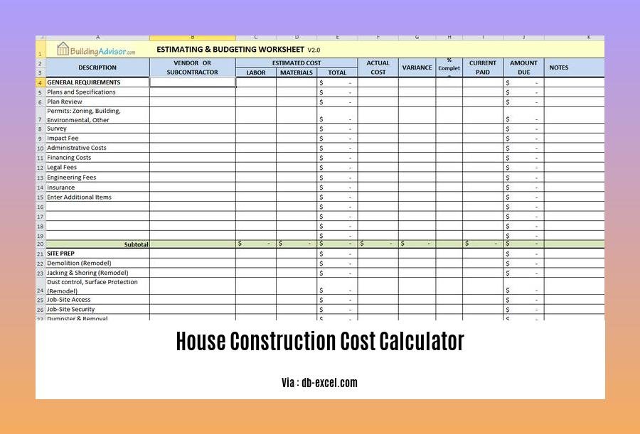 house construction cost calculator