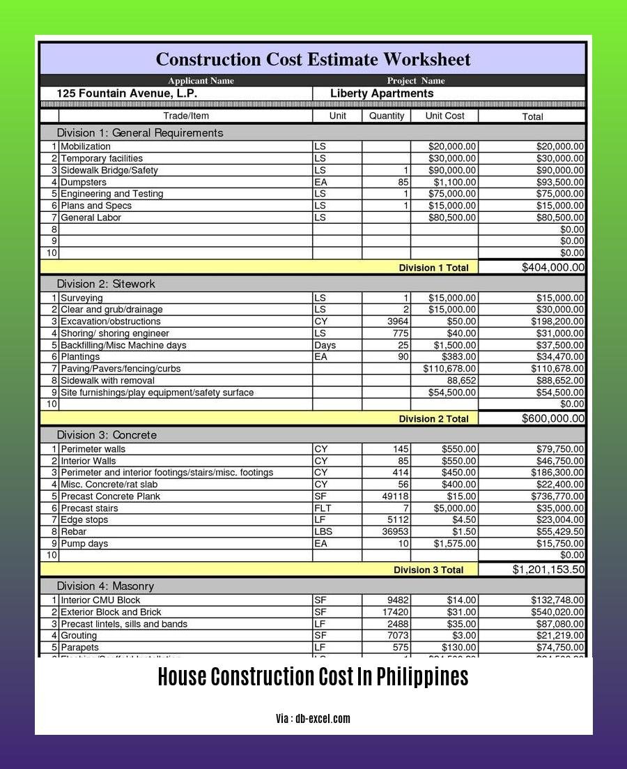 house construction cost in philippines