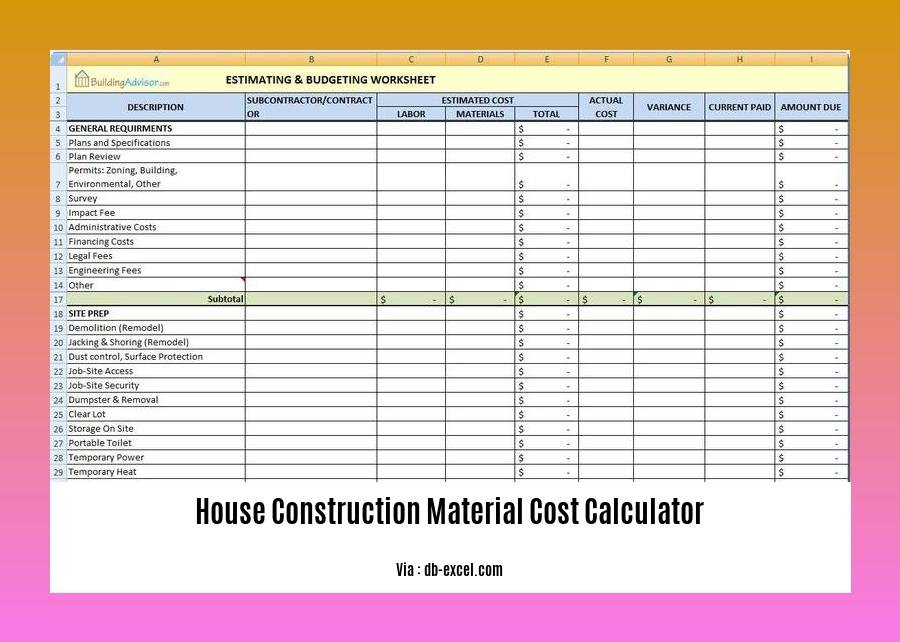 house construction material cost calculator