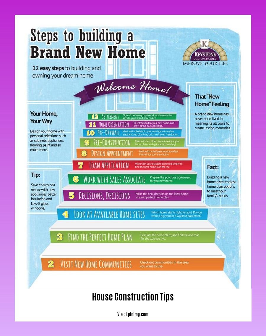 house construction tips