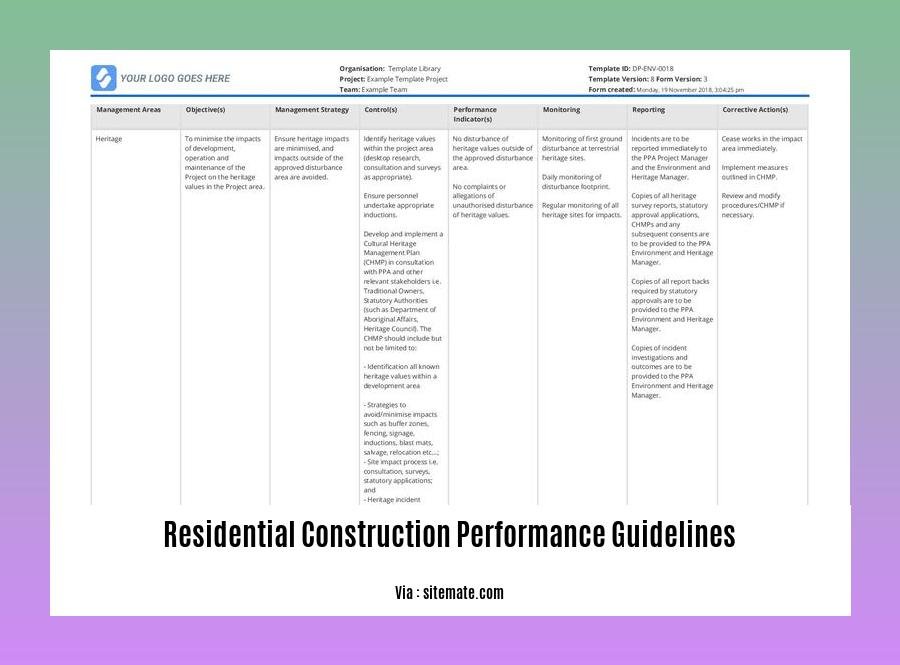 residential construction performance guidelines