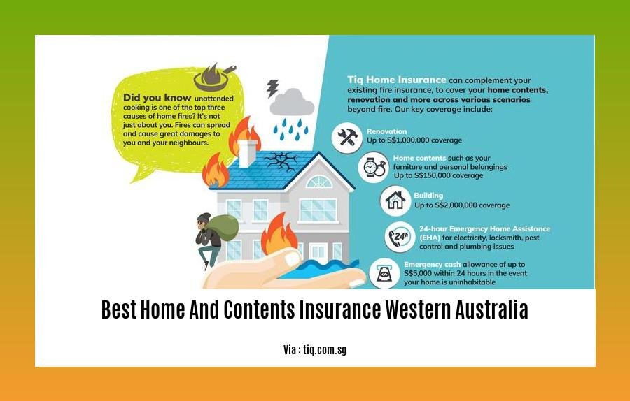 best home and contents insurance western australia