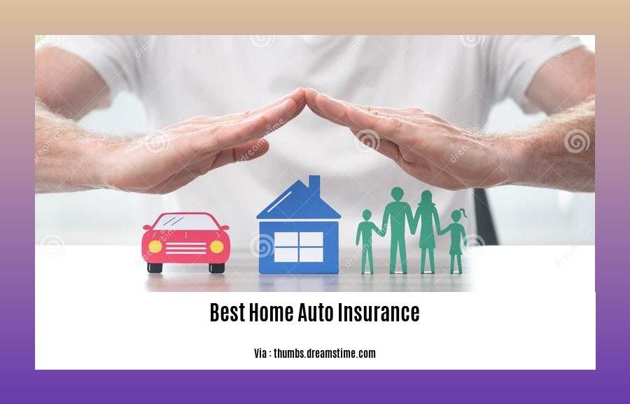 best home auto insurance