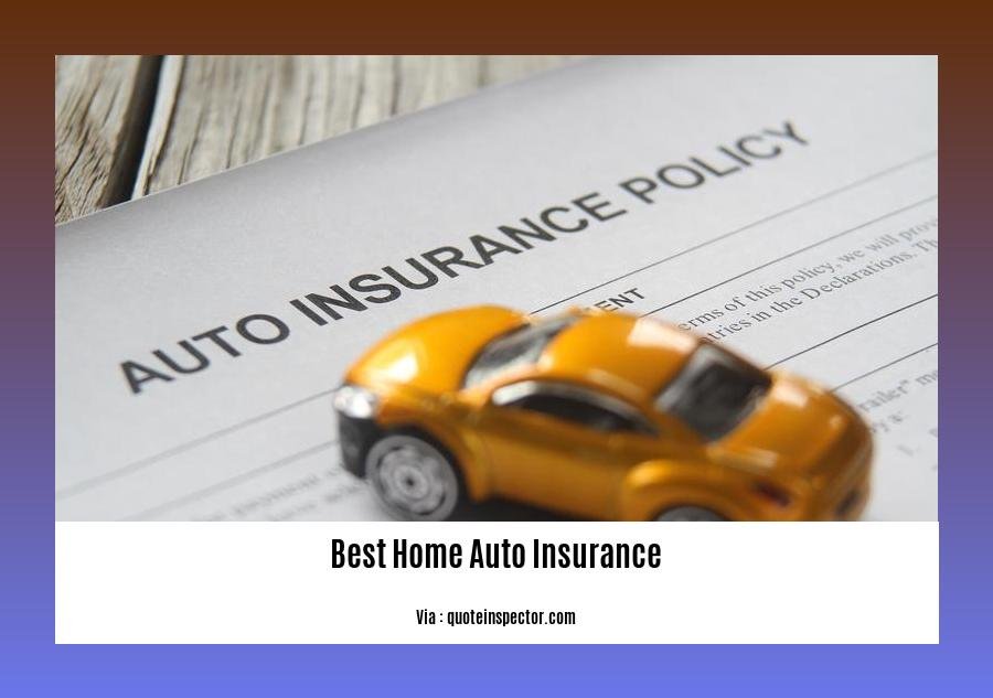 best home auto insurance