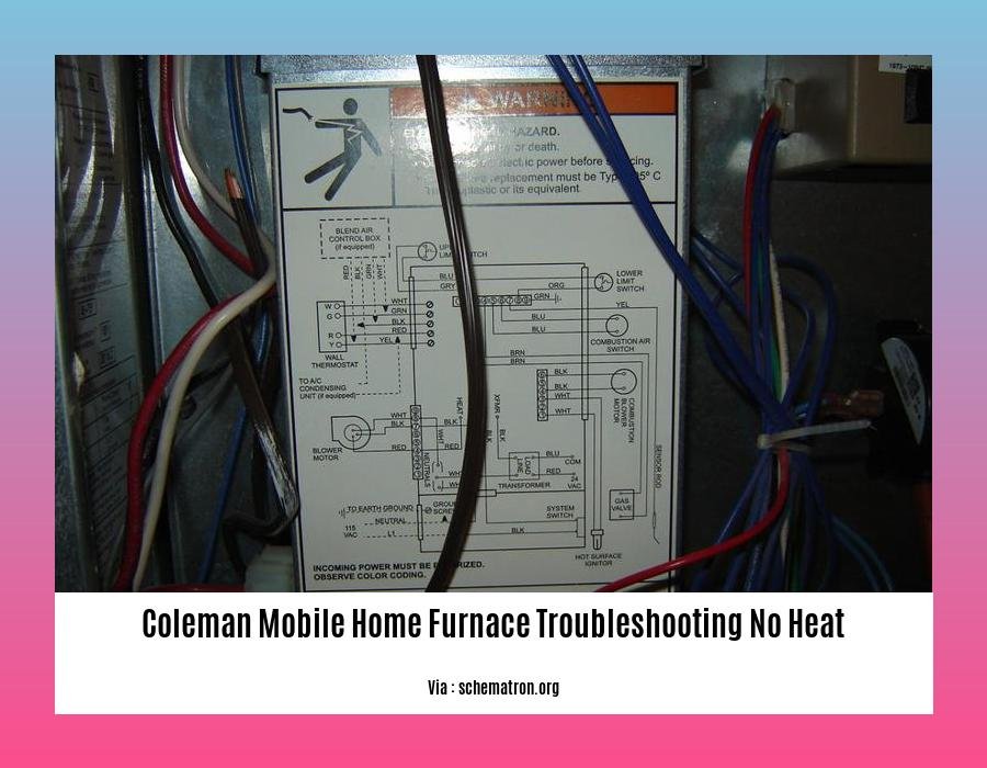 coleman mobile home furnace troubleshooting no heat