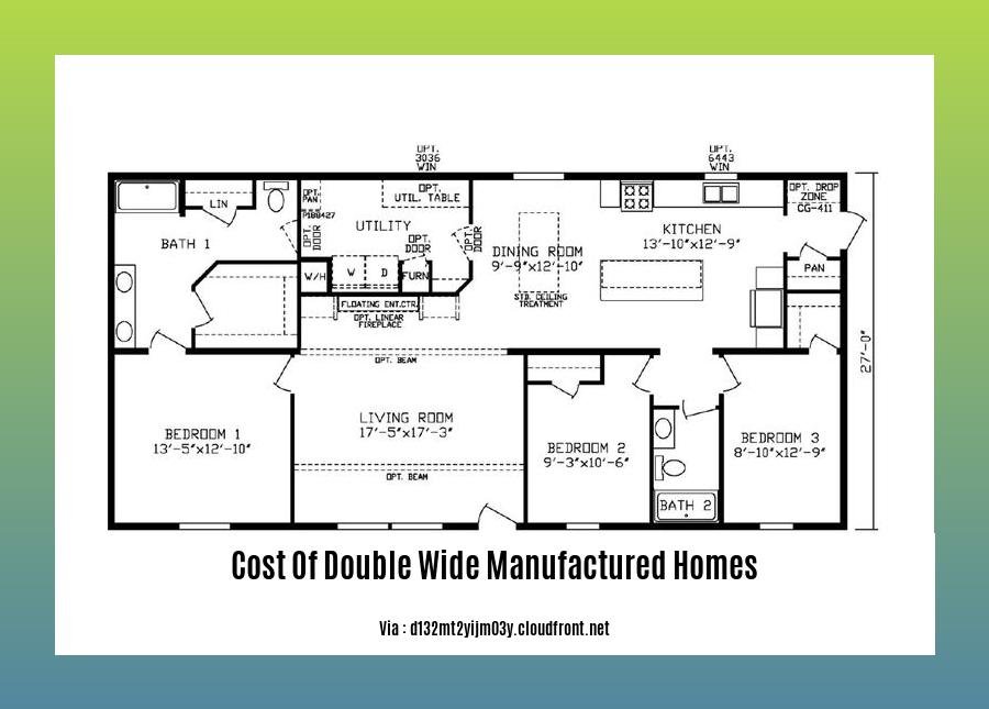 cost of double wide manufactured homes