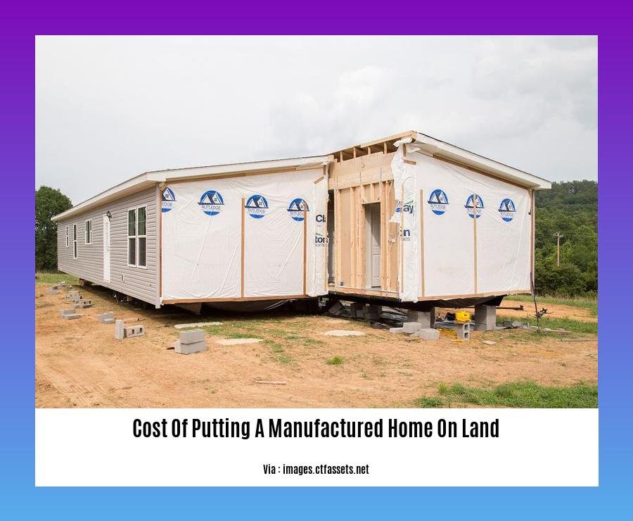 cost of putting a manufactured home on land