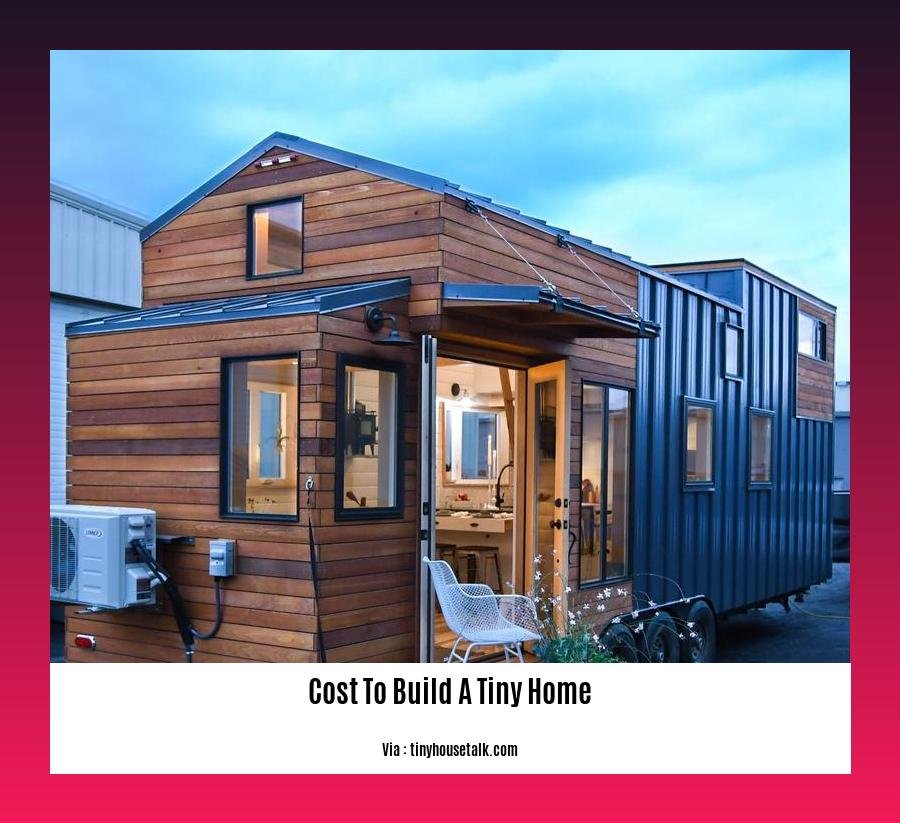 cost to build a tiny home