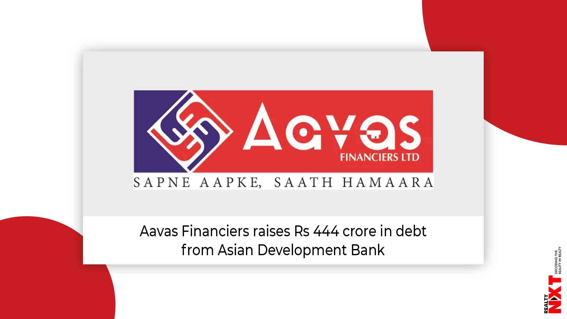 aavas financiers home loan interest rate