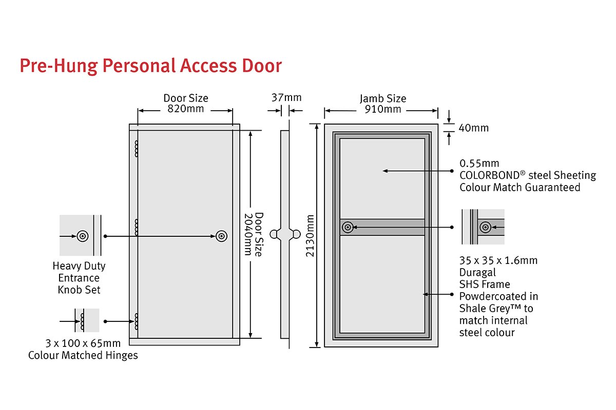 average mobile home door size