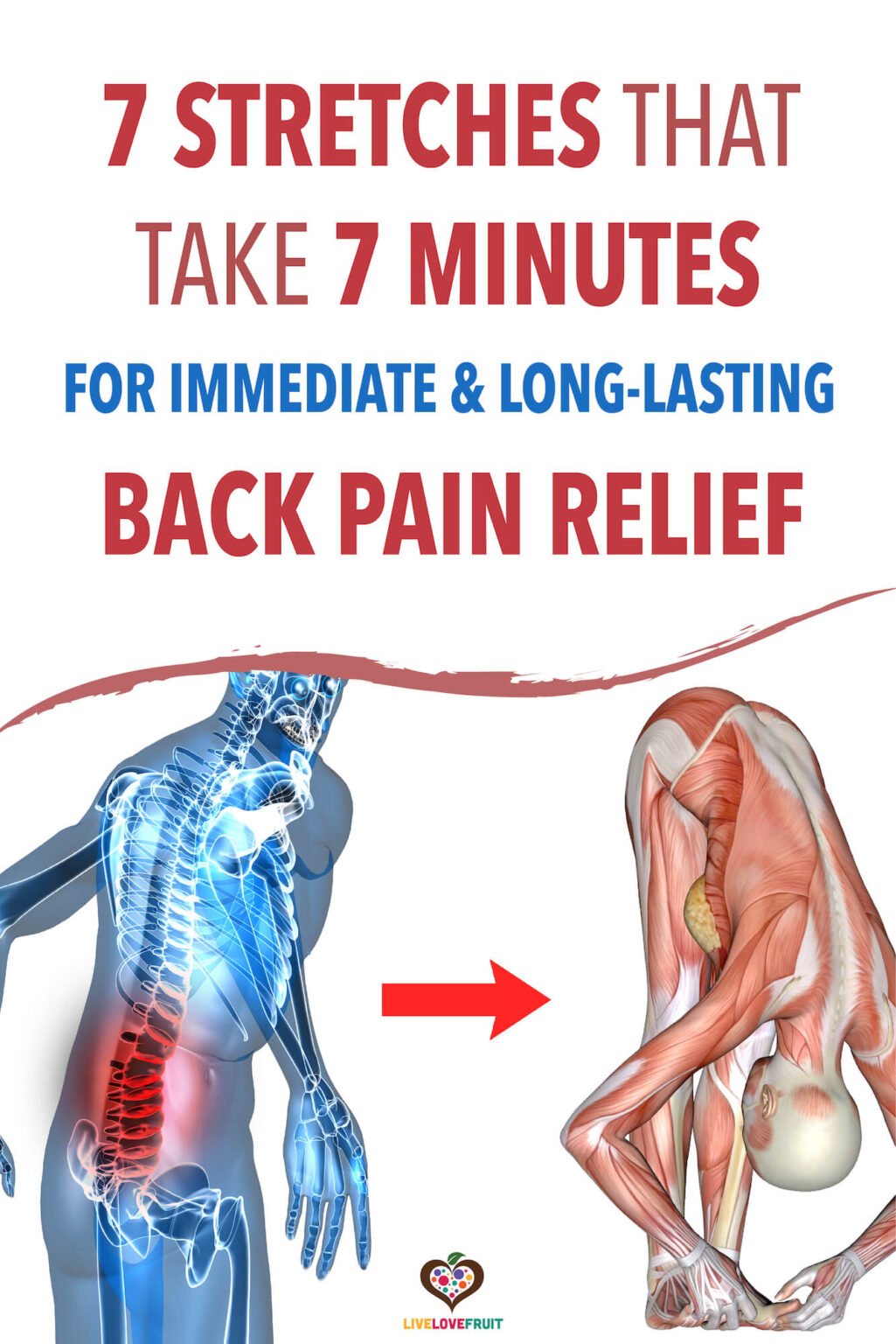 best home remedies for body pain