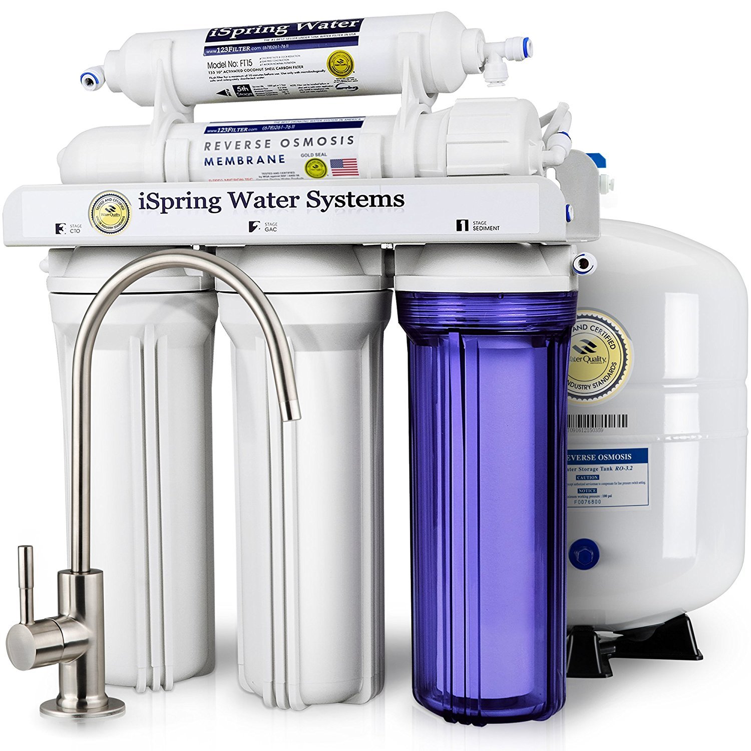 best water filter for home uk