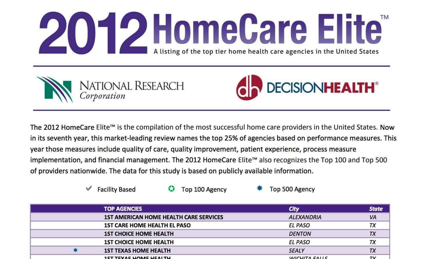 highest paying home health agencies