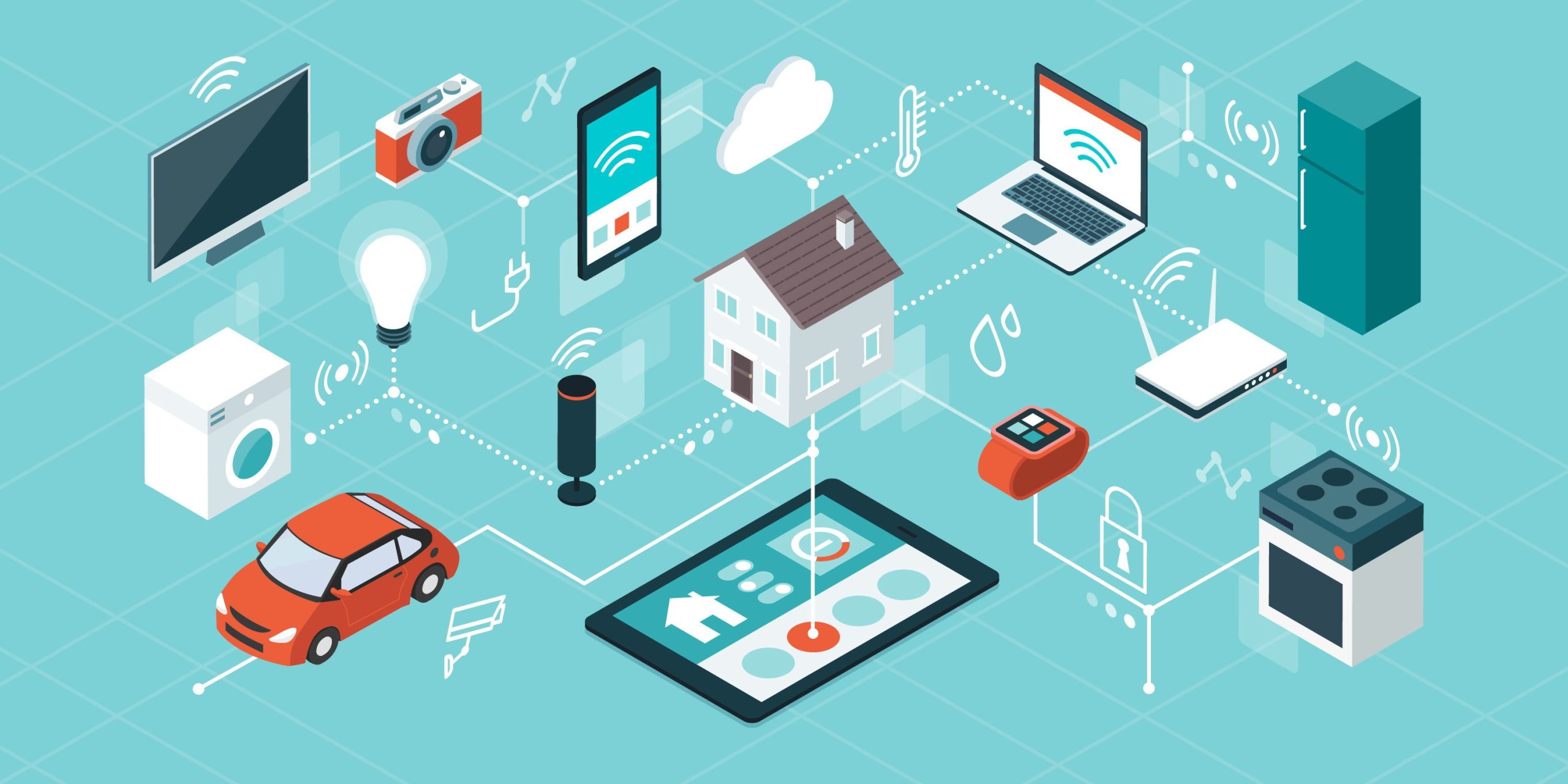 history of smart home